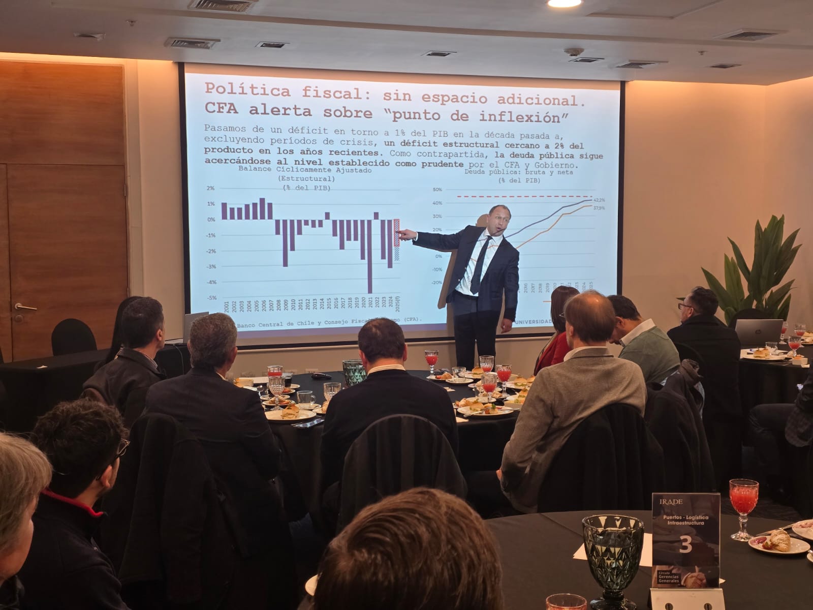 Monitoring & Support