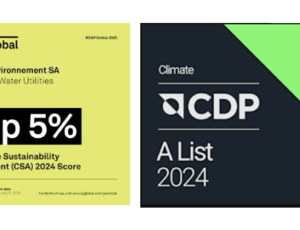 CDP A List